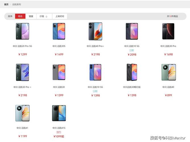 中兴手机费用,中兴手机费用多少-第5张图片 中兴手机费用,中兴手机费用多少-第5张图片