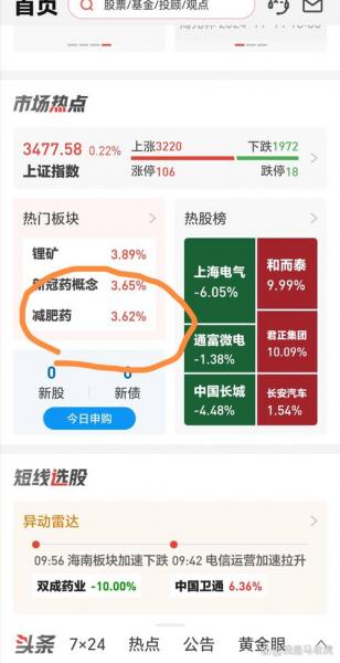 复星医药怎么看-第3张图片