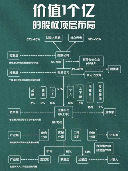 股权配股是什么意思/配股权证什么意思