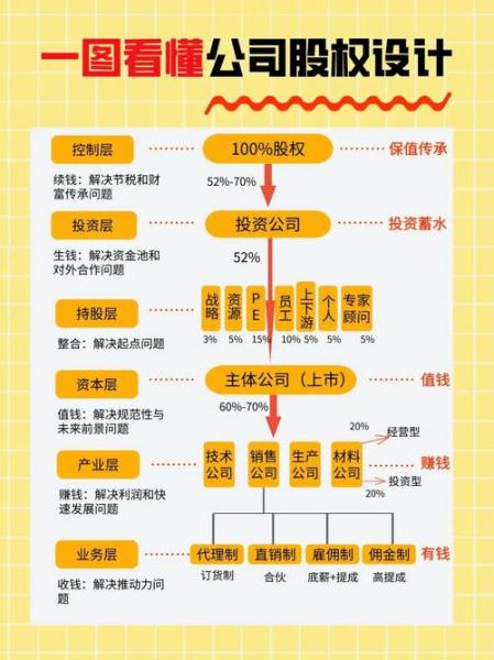 股权配股是什么意思/配股权证什么意思-第5张图片 股权配股是什么意思/配股权证什么意思-第5张图片
