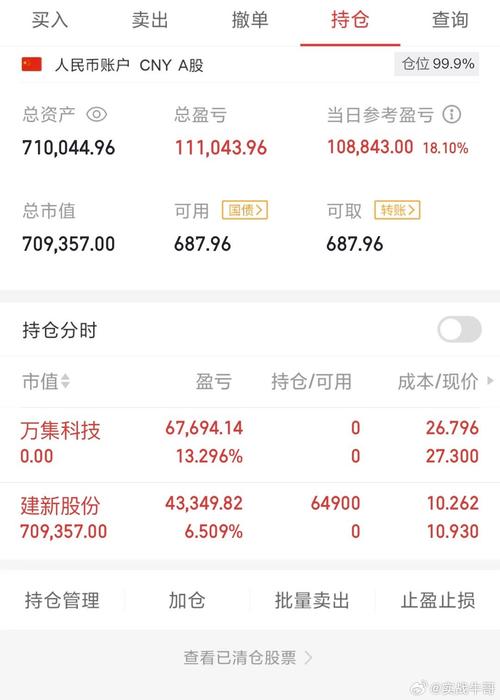 股票买卖双方是如何成交的/股票买卖成交的基本原则-第4张图片 股票买卖双方是如何成交的/股票买卖成交的基本原则-第4张图片
