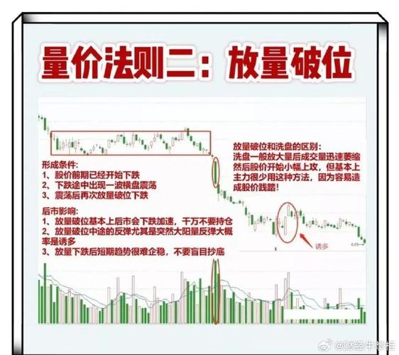 股票买卖双方是如何成交的/股票买卖成交的基本原则-第7张图片 股票买卖双方是如何成交的/股票买卖成交的基本原则-第7张图片