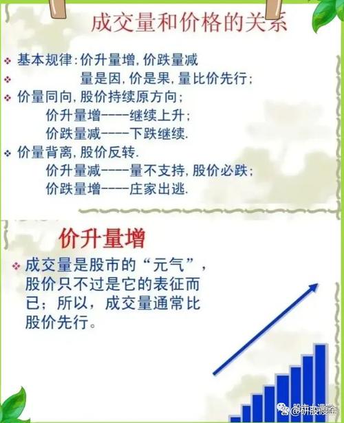 股票买卖双方是如何成交的/股票买卖成交的基本原则-第9张图片 股票买卖双方是如何成交的/股票买卖成交的基本原则-第9张图片