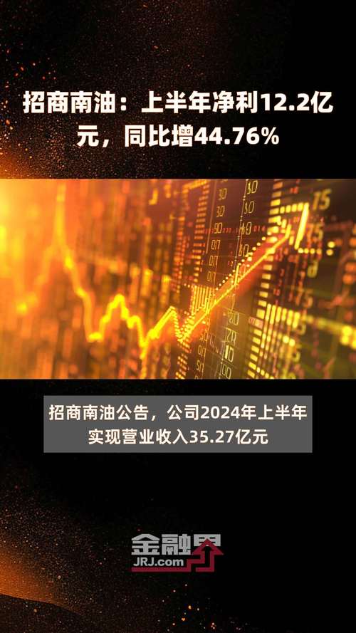 招商南油股价和什么有关-招商南油重新上市首发原始股价-第3张图片