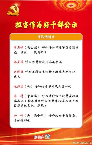 鄂尔多斯市人力资源和社会保障局东胜区地址/鄂尔多斯市东胜区社会保险事业服务中心-第4张图片