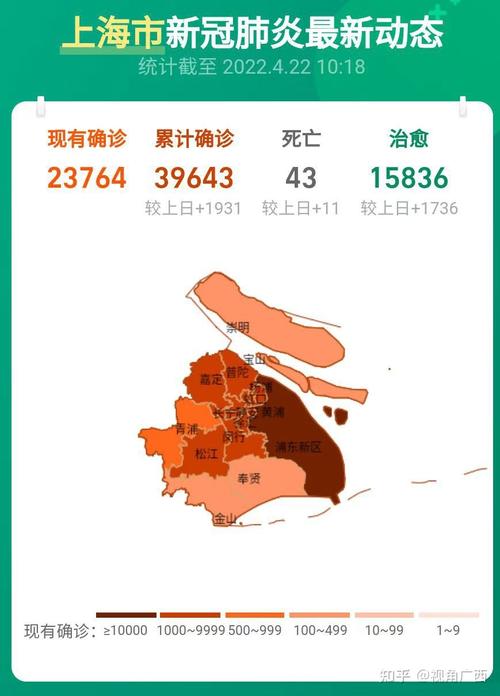 上海疫情会到7月份结束吗/上海疫情会到7月份结束吗现在