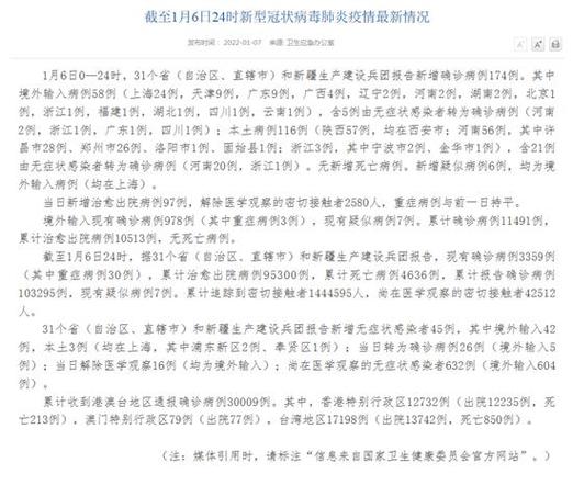 上海疫情会到7月份结束吗/上海疫情会到7月份结束吗现在-第4张图片 上海疫情会到7月份结束吗/上海疫情会到7月份结束吗现在-第4张图片
