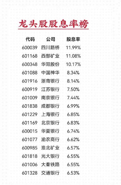 格力股票2017年分红时间-格力电器2017年分红总额-第5张图片 格力股票2017年分红时间-格力电器2017年分红总额-第5张图片