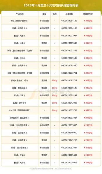 长城环保基金净值是多少/长城环保基金净值是多少钱-第3张图片