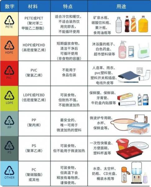 大东南股票代码是多少,大东南股票现在价位-第7张图片 大东南股票代码是多少,大东南股票现在价位-第7张图片