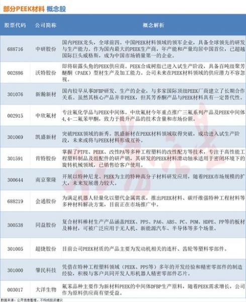 大东南股票代码是多少,大东南股票现在价位-第9张图片 大东南股票代码是多少,大东南股票现在价位-第9张图片