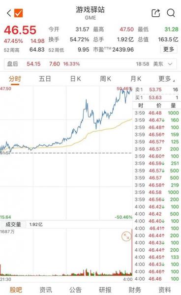 30万原始股能赚多少钱，30万投资股票
