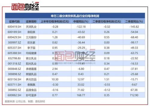 600419股票历史行情，600405历史行情-第2张图片