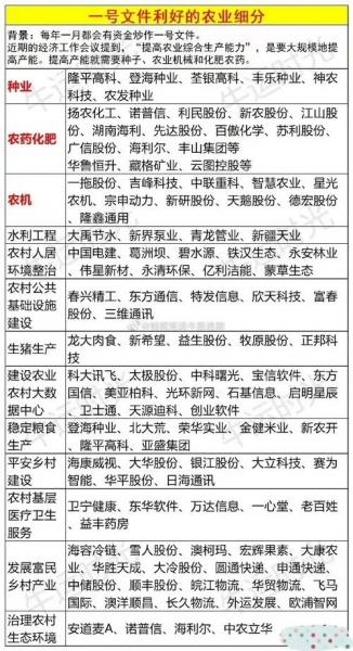 600419股票历史行情，600405历史行情-第4张图片