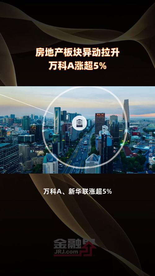 财信发展明天还会涨停吗,财信发展行情-第5张图片 财信发展明天还会涨停吗,财信发展行情-第5张图片