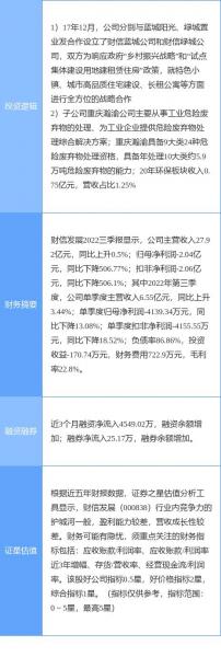 财信发展明天还会涨停吗,财信发展行情-第7张图片 财信发展明天还会涨停吗,财信发展行情-第7张图片