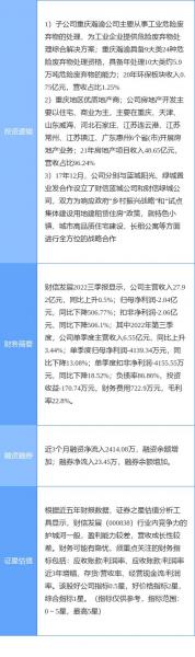 财信发展明天还会涨停吗,财信发展行情-第9张图片 财信发展明天还会涨停吗,财信发展行情-第9张图片