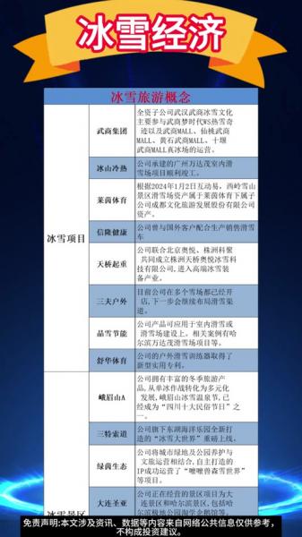豫园股份为什么不涨-第7张图片 豫园股份为什么不涨-第7张图片