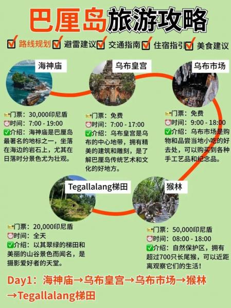 印度尼西亚物价水平高吗-第2张图片
