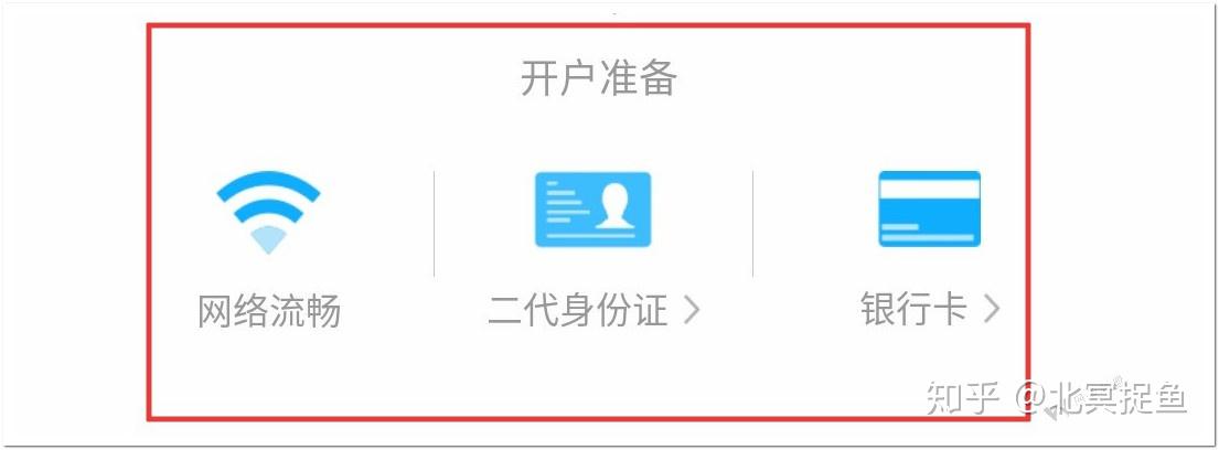 股票可以在线开户吗,股票可以直接网上开户吗-第2张图片 股票可以在线开户吗,股票可以直接网上开户吗-第2张图片
