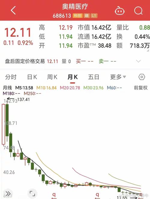 武进不锈是做什么的-第4张图片