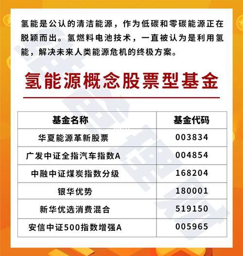 嘉实价值优势基金怎么样，嘉实价值成长混合基金销售情况如何?-第10张图片