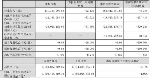 东港股份为什么一直跌,东港股份为何不涨-第7张图片 东港股份为什么一直跌,东港股份为何不涨-第7张图片