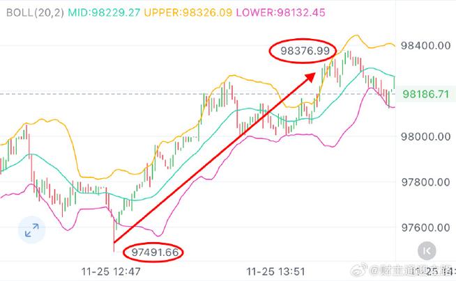 东港股份为什么一直跌,东港股份为何不涨-第9张图片 东港股份为什么一直跌,东港股份为何不涨-第9张图片