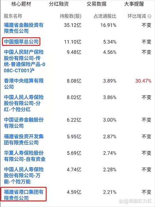 兴业股份股票行情-第8张图片 兴业股份股票行情-第8张图片