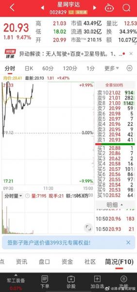 3开头的是什么股票代码-第6张图片 3开头的是什么股票代码-第6张图片
