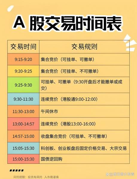 3开头的是什么股票代码-第9张图片 3开头的是什么股票代码-第9张图片