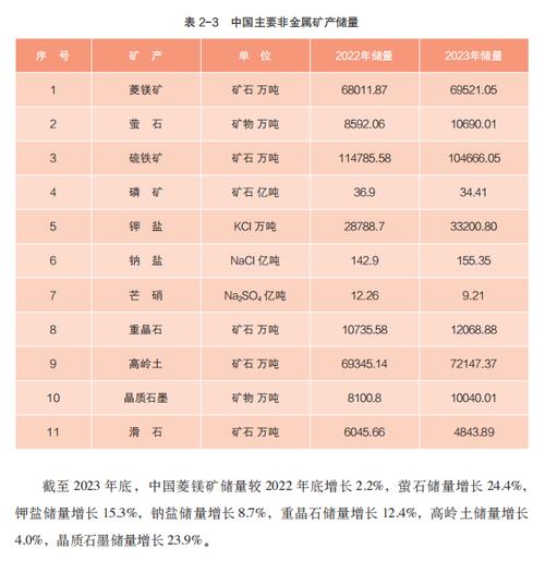 比特币怎么挖2023/比特币怎么挖出来的-第3张图片 比特币怎么挖2023/比特币怎么挖出来的-第3张图片