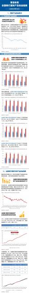 哪个银行app理财收益高-第4张图片 哪个银行app理财收益高-第4张图片