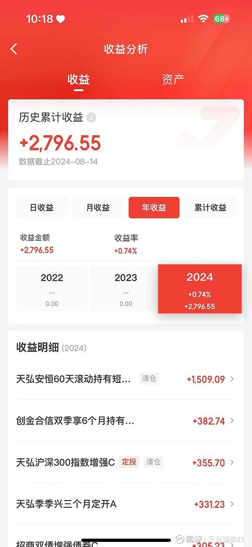 哪个银行app理财收益高-第5张图片 哪个银行app理财收益高-第5张图片