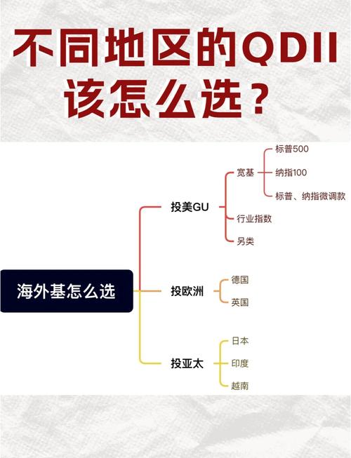 纳斯达克100是哪些股/纳斯达克100是哪些股票-第6张图片 纳斯达克100是哪些股/纳斯达克100是哪些股票-第6张图片