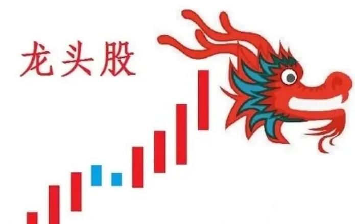 广宇发展大盘交易行情