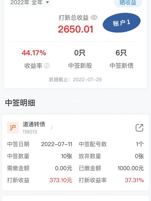 中签可转债一定赚吗