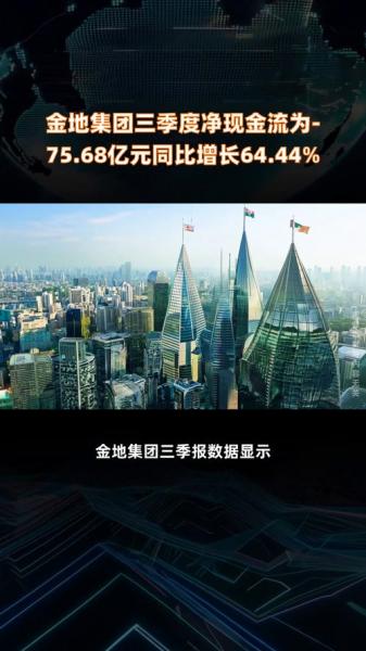 金地地产排名多少-第6张图片 金地地产排名多少-第6张图片