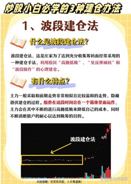 主力建仓时买入好吗