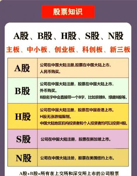 a股再发h股是利好吗，a股上市公司发行h股