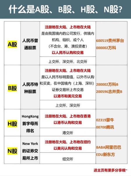 a股再发h股是利好吗，a股上市公司发行h股-第2张图片