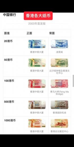 港币4288等于多少人民币-第7张图片 港币4288等于多少人民币-第7张图片