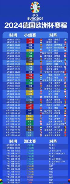 欧洲杯是90分钟吗-第2张图片 欧洲杯是90分钟吗-第2张图片