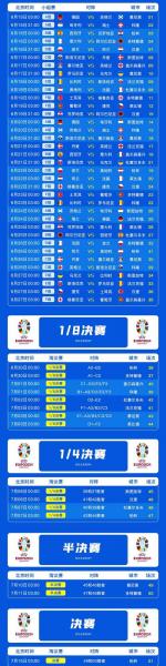欧洲杯是90分钟吗-第6张图片 欧洲杯是90分钟吗-第6张图片