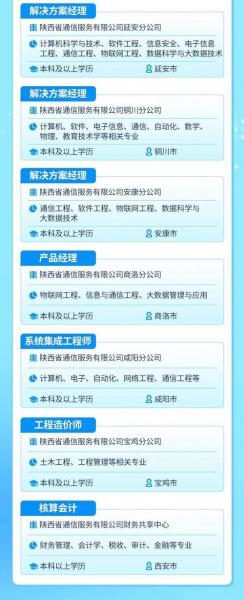 中联科技是做什么的/中联科工集团有限公司-第7张图片