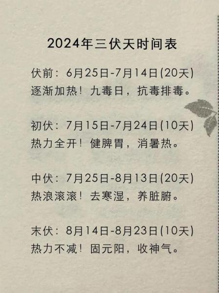 今年何时入伏共有多少天/今年何时入伏 共有多少天
