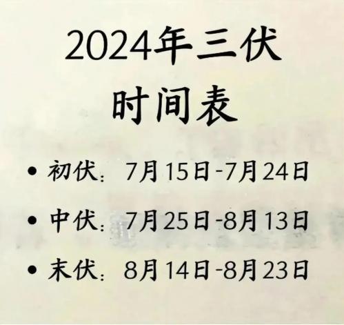 今年何时入伏共有多少天/今年何时入伏 共有多少天-第2张图片