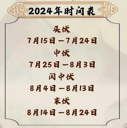 今年何时入伏共有多少天/今年何时入伏 共有多少天-第5张图片