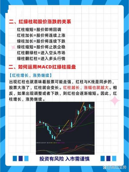 股市为什么用红绿色/股市为什么绿色是涨红色为跌