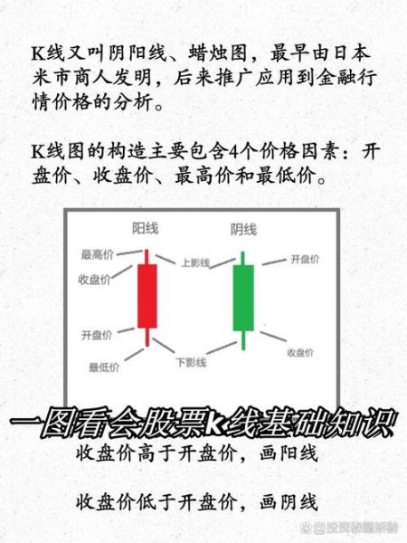 股市为什么用红绿色/股市为什么绿色是涨红色为跌-第5张图片 股市为什么用红绿色/股市为什么绿色是涨红色为跌-第5张图片